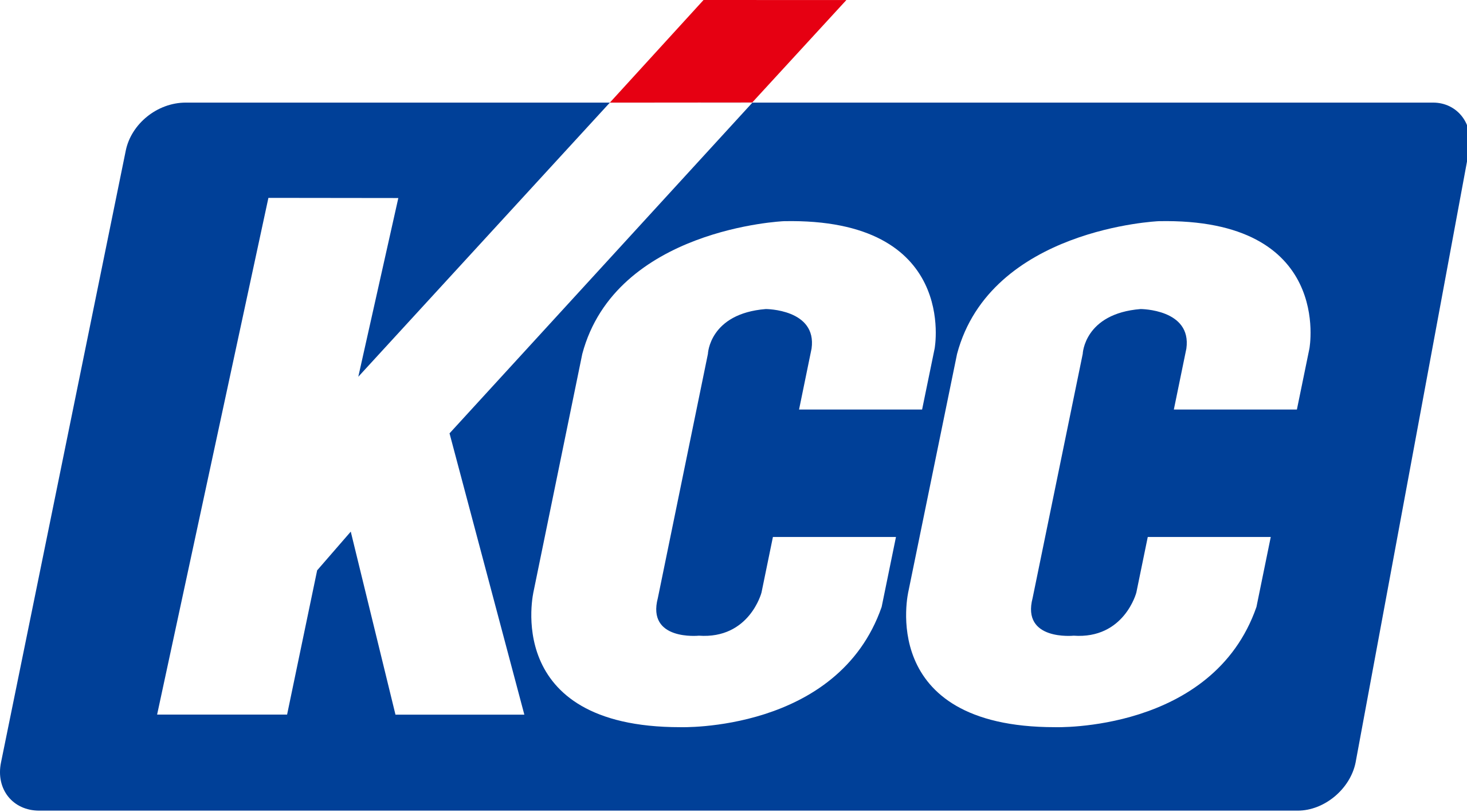 KCC Beauty